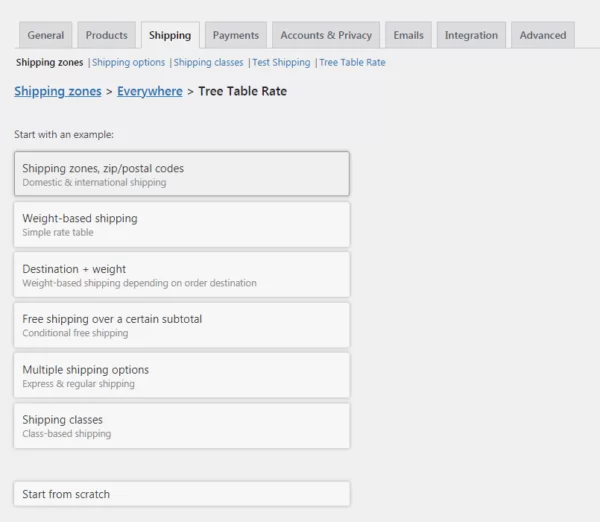 Formulario de envío definitivo Tabla de árbol de WooCommerce Envío de tarifas