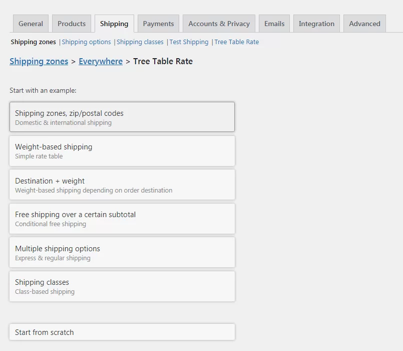 Formulario de envío definitivo Tabla de árbol de WooCommerce Envío de tarifas