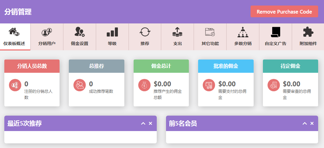 WordPress-&-WooCommerce Affiliate Program 多级分销插件中文汉化